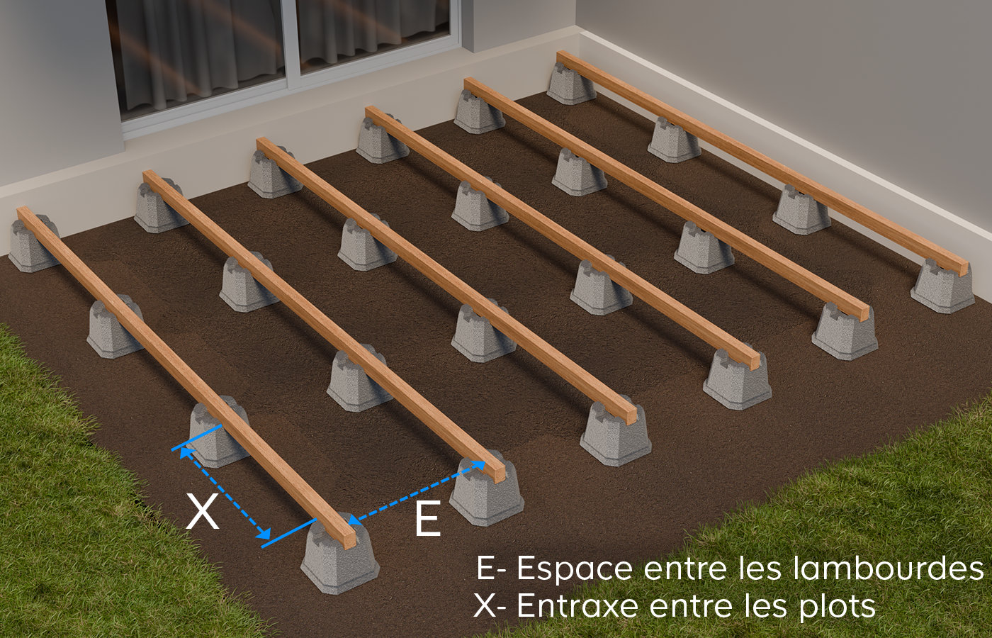 Illsutration des distances entre les plots et les lambourdes