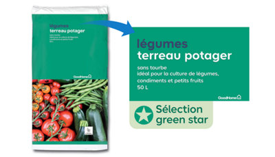 Choisir un terreau adapté à vos plantes