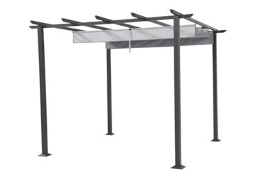 La construction de la structure de la tonnelle