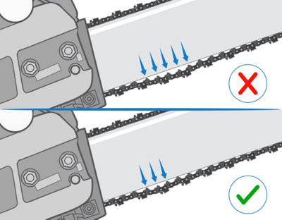 Mauvaise tension : plus+ de 3 maillons ne sont plus en contact avec le guide chaîne