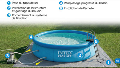 Composation d'une piscine autoportante