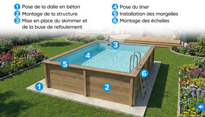 Composition d'une piscine hors sol en béton