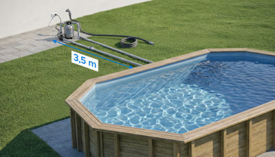 Sécurité électrique de la piscine
