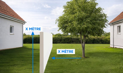 Schéma des distances à respecter