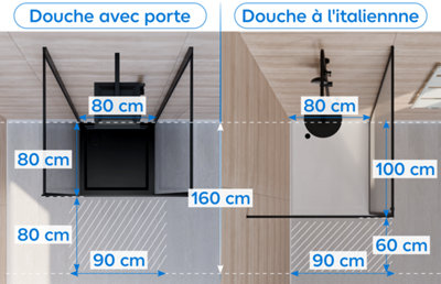 Douche à l’italienne ou cabine de douche ?