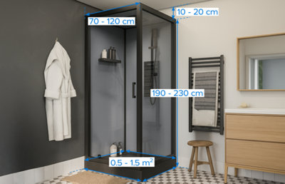 Schéma des bonnes mesures pour une douche