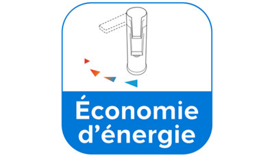 Le système d’économie d’énergie des robinets mitigeurs