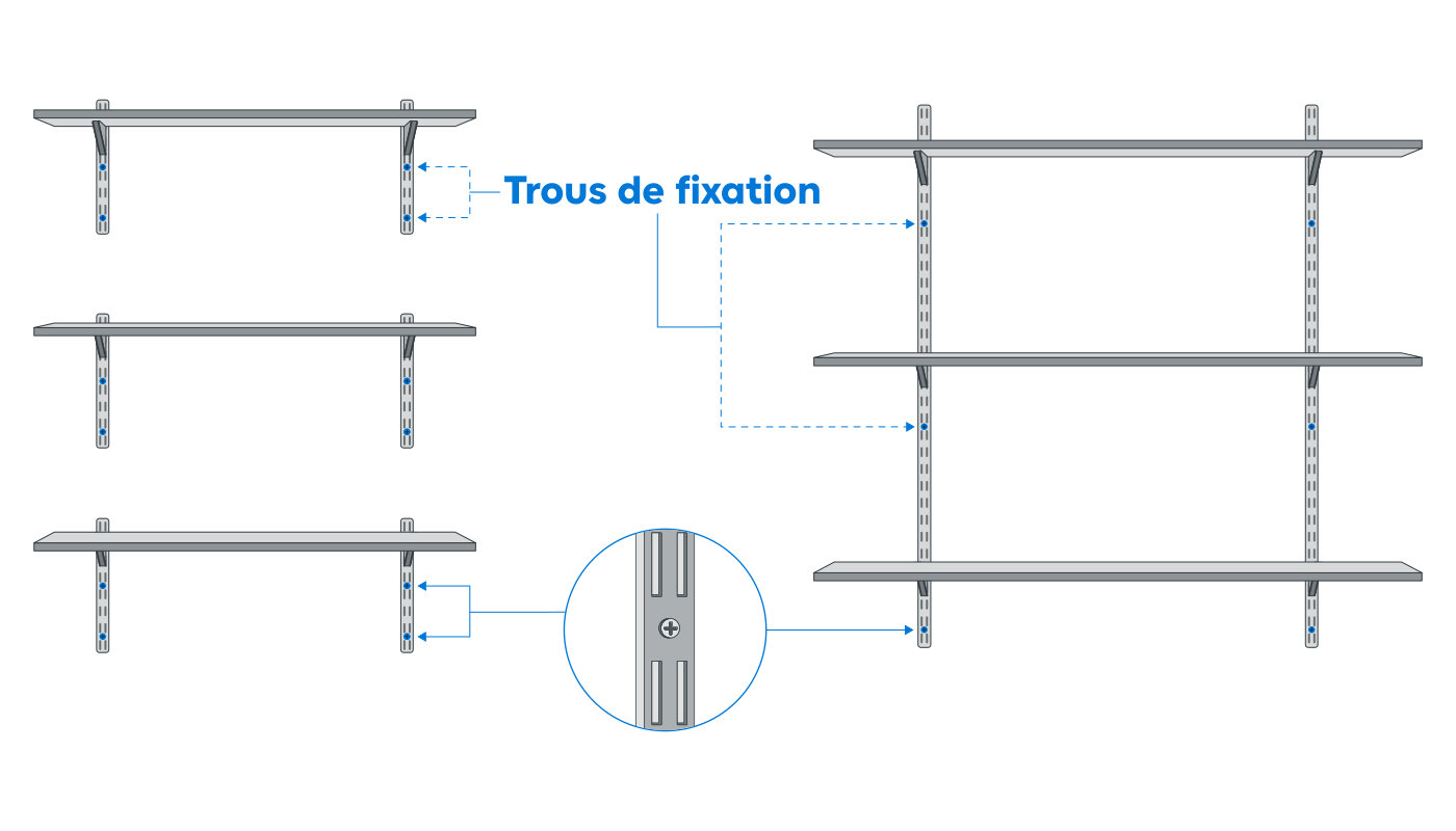 Schéma fixation étgères sur crémaillières
