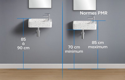 Illustration des différentes dimensions à prendre en compte avant l'installation