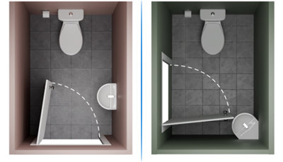 Positionnement du lave-mains dans un WC