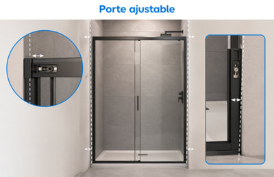 Illutration de la porte ajustable