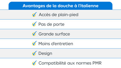 tableau comparatif