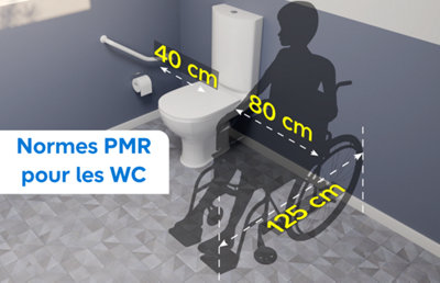 Aménagement de la partie toilettes