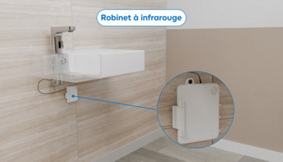 La robinetterie du point d’eau et de la salle de bain