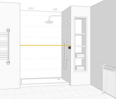 Comment mesurer l’ouverture de la porte de douche actuelle