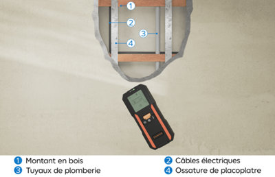 Définir l’emplacement de l’étagère