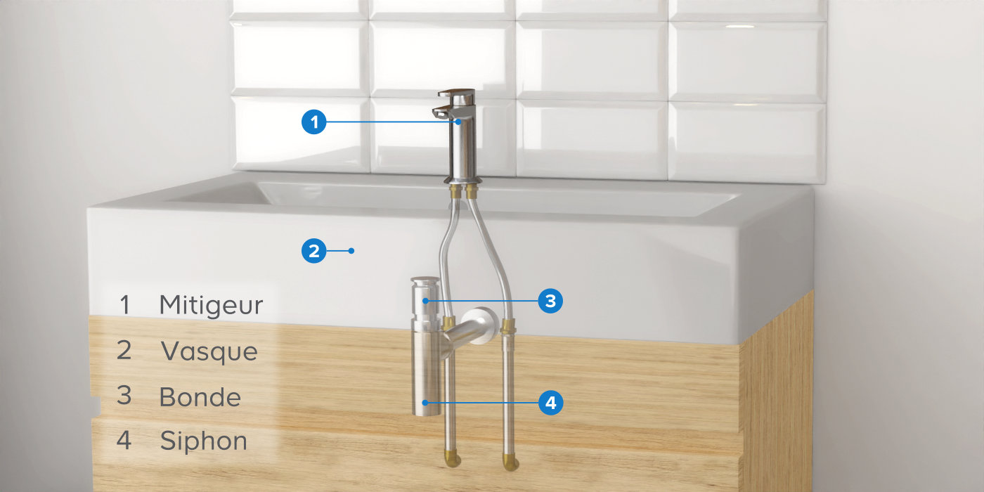 Comment installer une vasque à poser ?