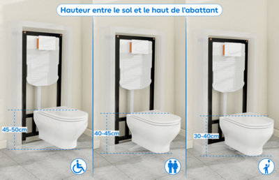 Hauteur des wc suspendus