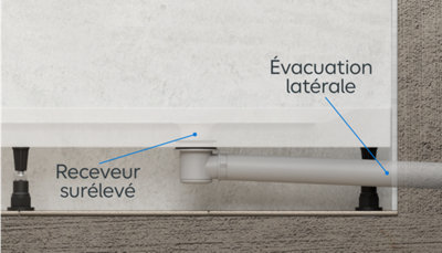 Le receveur
