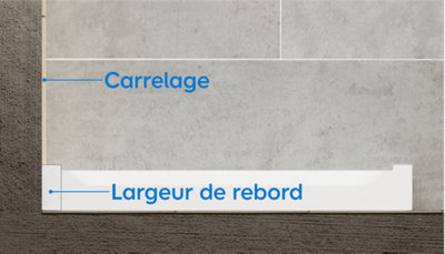 poser le bac contre le mur et à assurer l’étanchéité avec des joints silicone