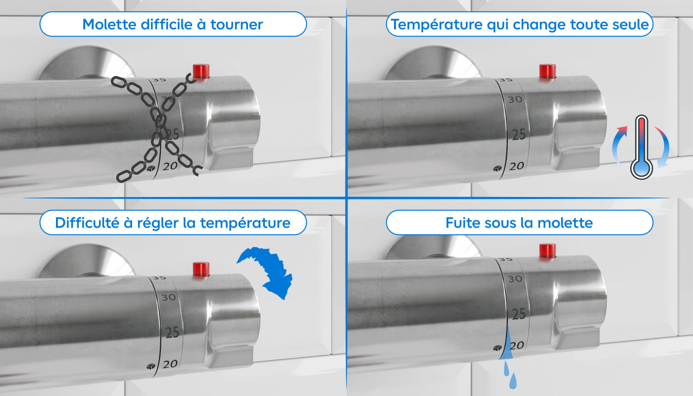 Image divisé en quatre montrant les problèmes de fonctionnement liés à la cartouche
