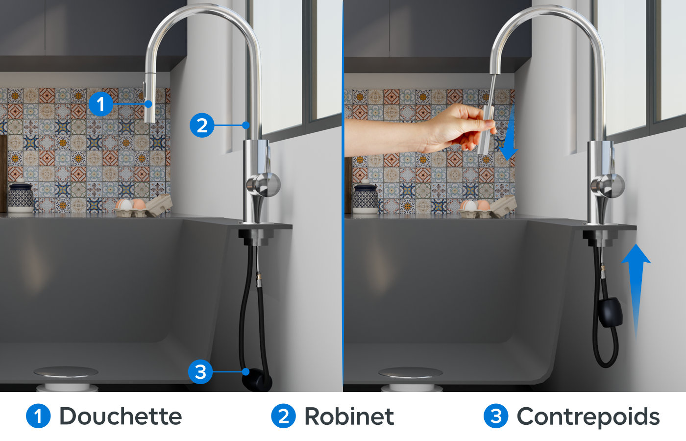 Schéma explicatif emplacement douchette robinet et contrepoids