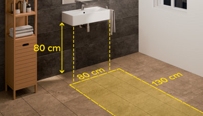 Dimensions à prévoir devant un lavabo