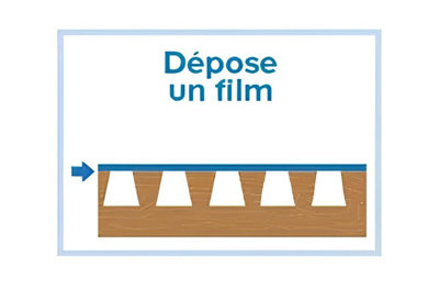 Picto pour illustrer le dépôt d'un film protecteur
