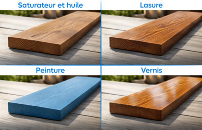 Illustration des 4 types de finitions du bois