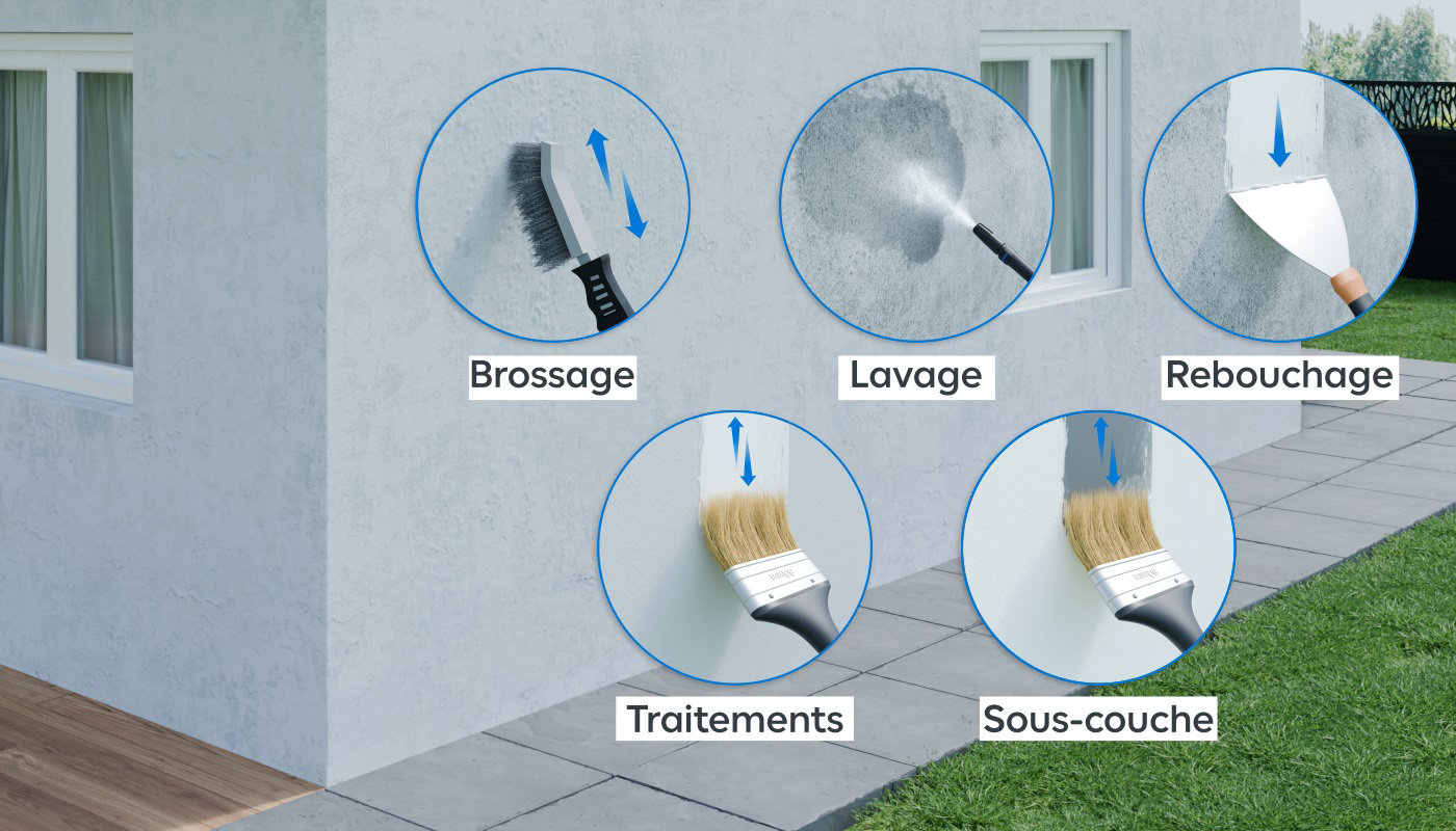 Zoom brossage, lavage, rebouchage, traitements et sous-couche