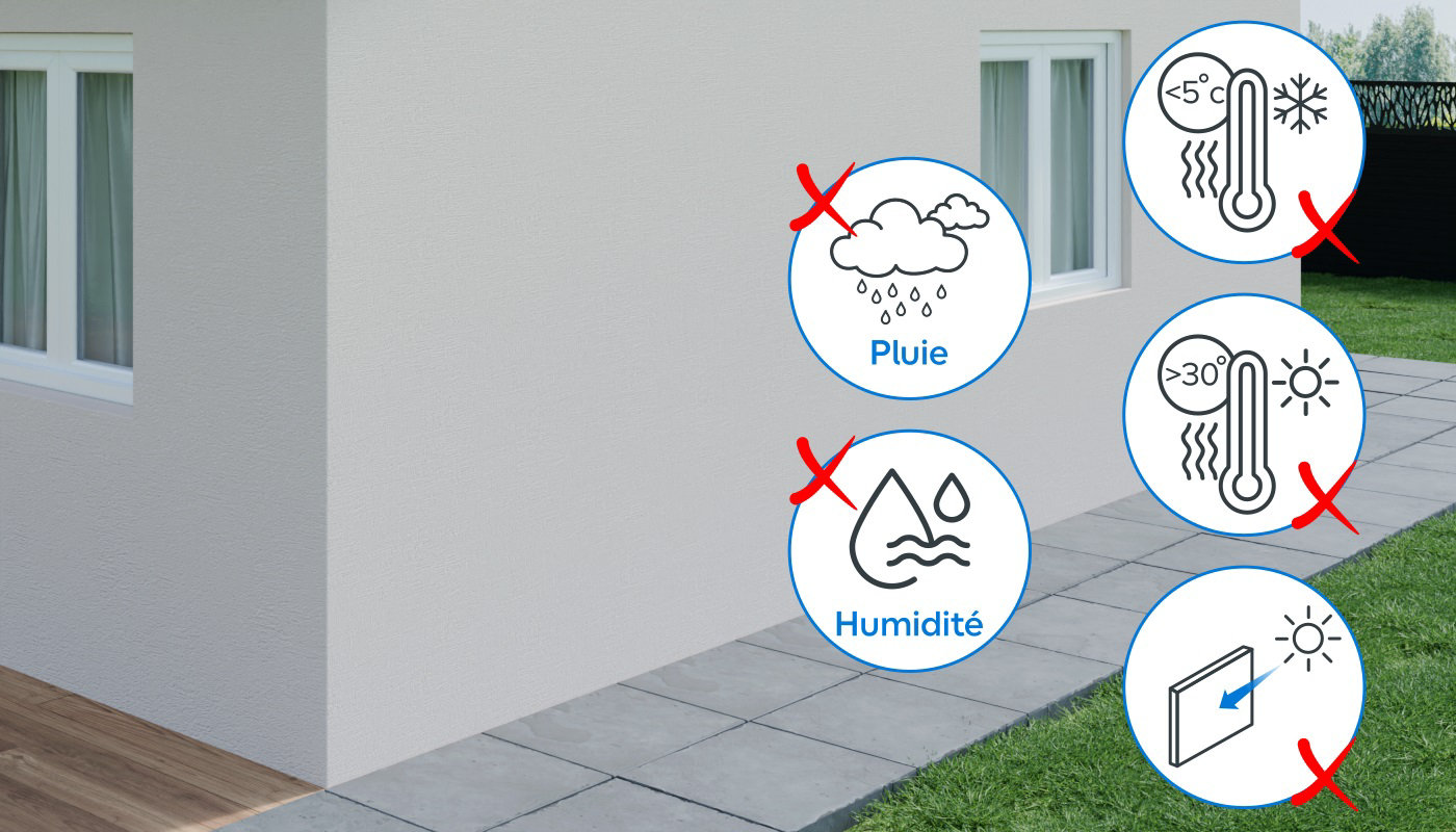 Mur avec icone pluie température humidité et soleil barré