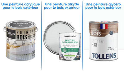 Les différents types de peinture pour le bois extérieur