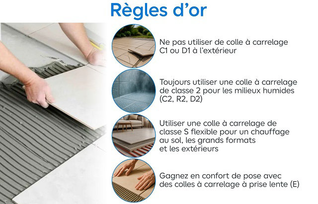 Rappel des règles d'or à respecter