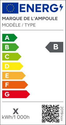 Performance énergétique