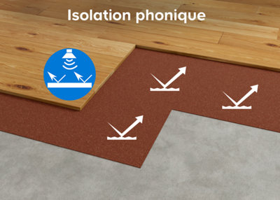 schéma d'isolation phonique