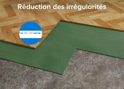 schéma d'illustration d'une sous couche réduisant les irrégularités du sol