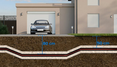 Comment enterrer une gaine électrique ?