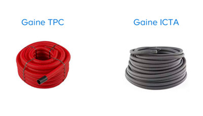 Les différents types de gaines
