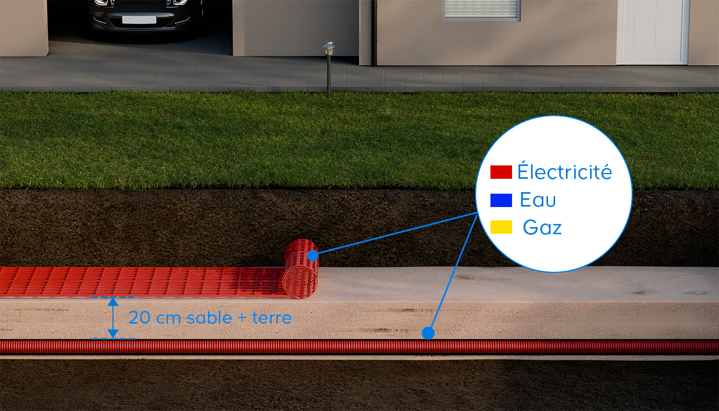 Comment enterrer une gaine électrique Éclairage Castorama.fr — free download