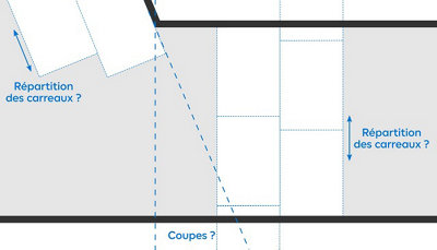 Schéma pour une pose plus complexe