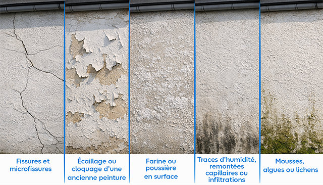 Les différents états des murs à repeindre
