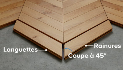 Sitemapcdatahttpswobcellcare1comparquet Contrecolle Point De Hongrie