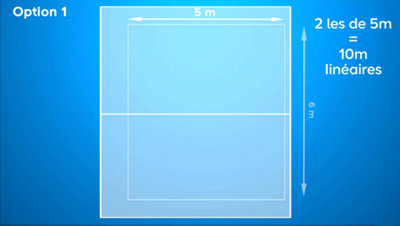 schéma option 1 dimension