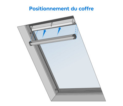 Installation du coffre pour l’enrouleur