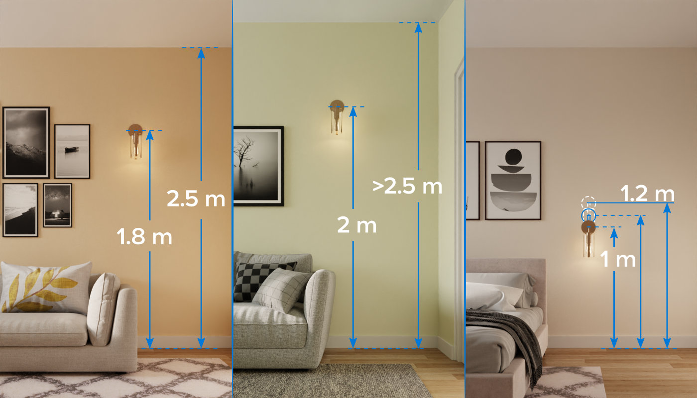 Comment poser une applique murale Éclairage Castorama.fr — free download