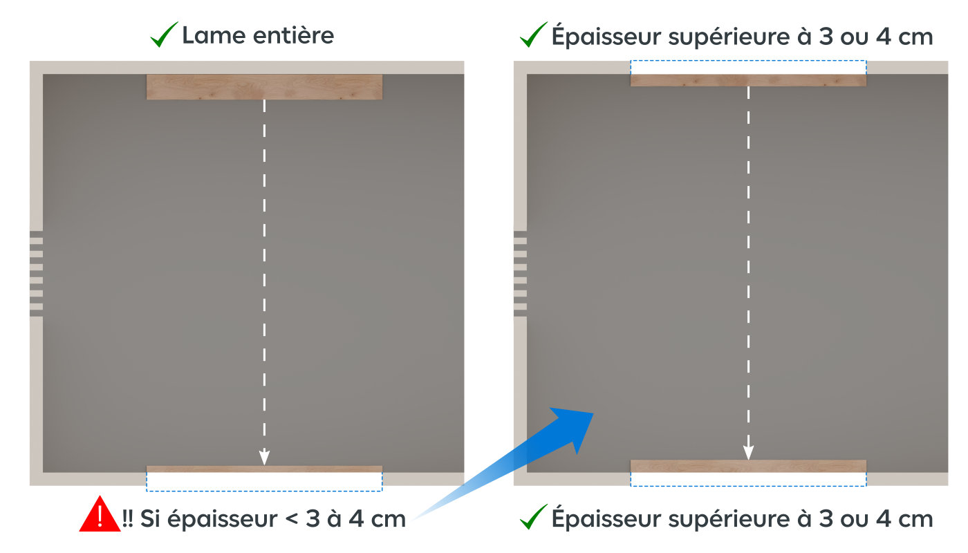 Visuel préparation pose parquet