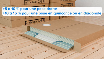 Paquet de carrelage
