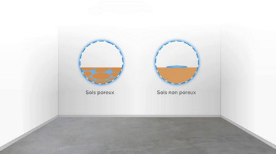 sol en ciment