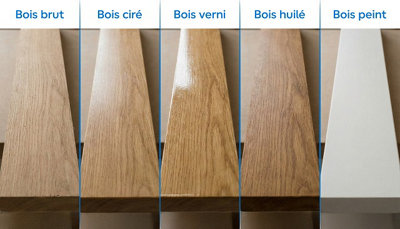 Les différentes finitions du bois