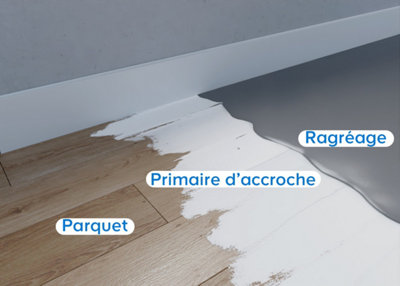 Schéma couche parquet puis primaire d'accroche puis ragréage